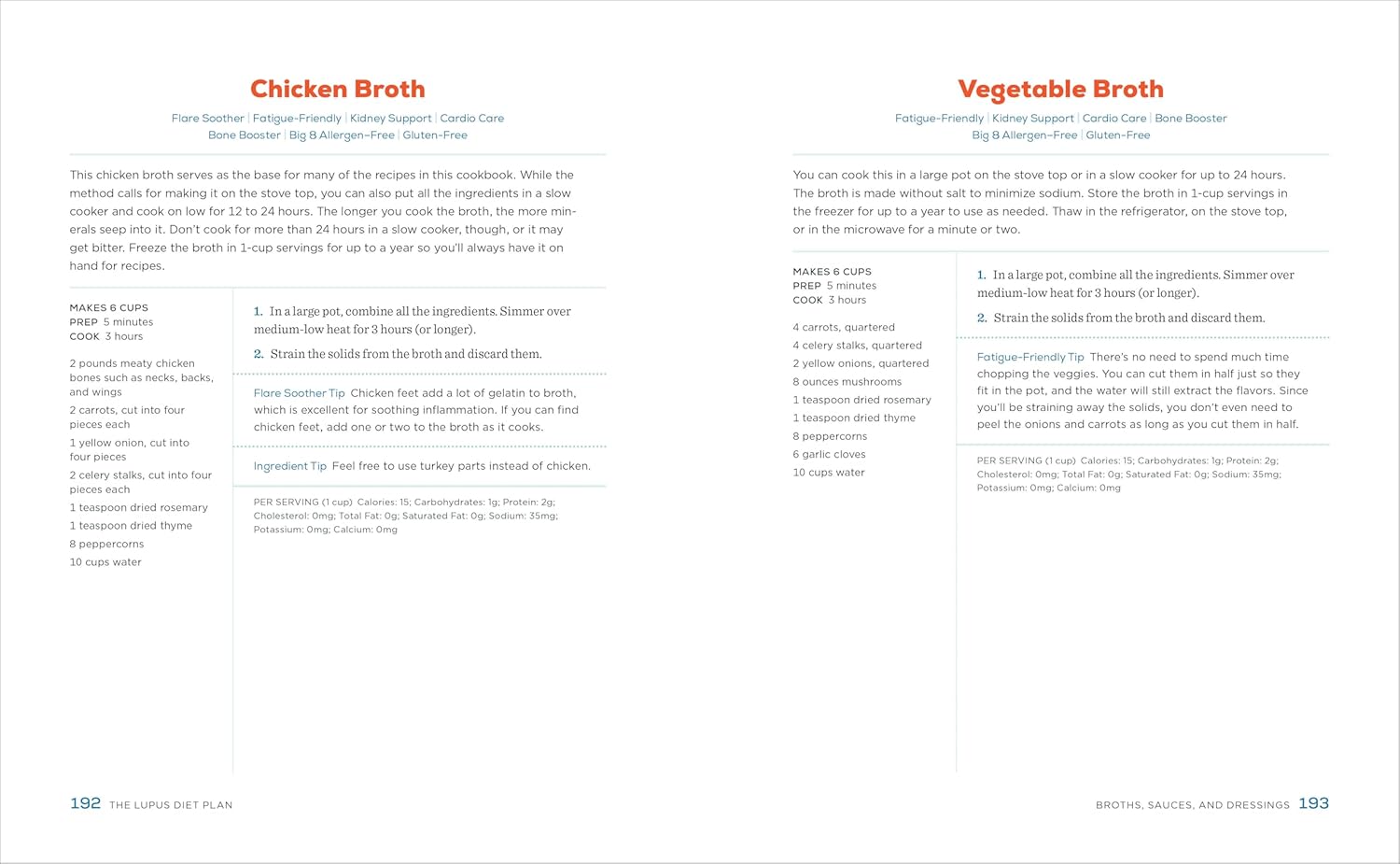 The Lupus Diet Plan: Meal Plans  Recipes to Soothe Inflammation, Treat Flares, and Send Lupus into Remission      Paperback – April 25, 2017